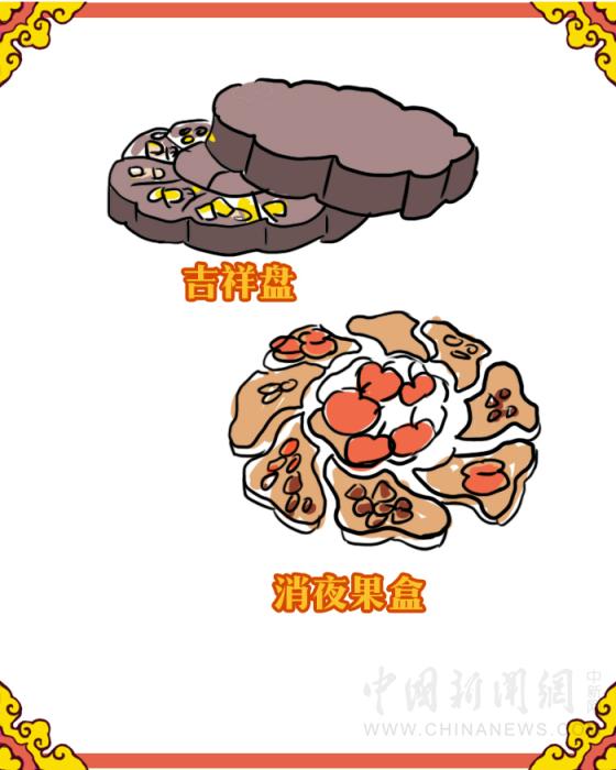 點(diǎn)擊進(jìn)入下一頁(yè)