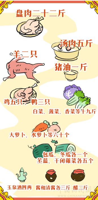 點(diǎn)擊進(jìn)入下一頁(yè)