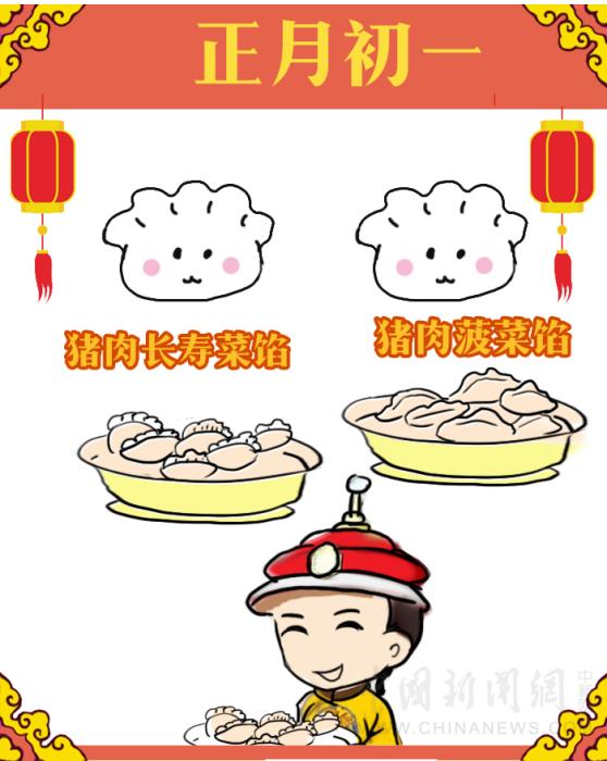 點(diǎn)擊進(jìn)入下一頁(yè)