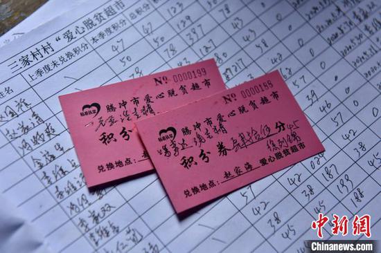 圖為愛心脫貧超市積分券。 侯開曠 攝