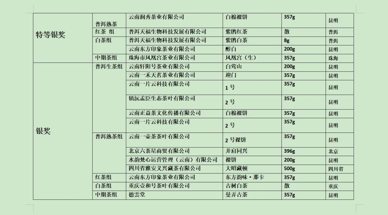 圖片7